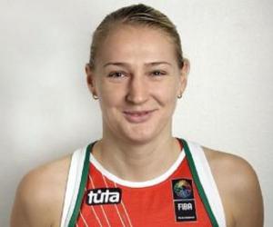 Famous Belarusian Basketball Players